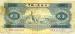 2 Yuan, 1953